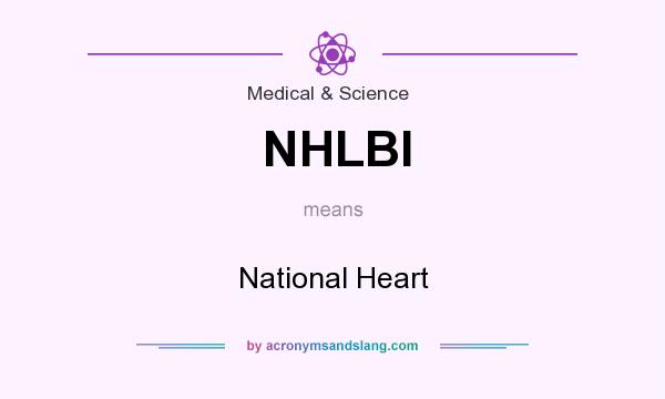 What does NHLBI mean? It stands for National Heart