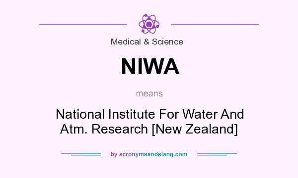 What does NIWA mean? It stands for National Institute For Water And Atm. Research [New Zealand]