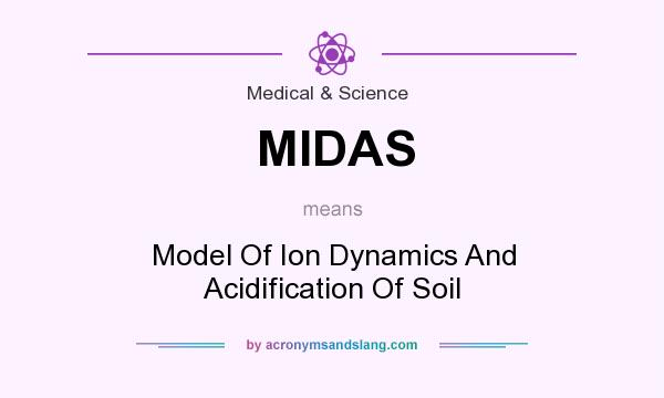 What does MIDAS mean? It stands for Model Of Ion Dynamics And Acidification Of Soil