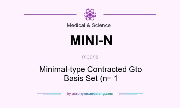 What does MINI-N mean? It stands for Minimal-type Contracted Gto Basis Set (n= 1