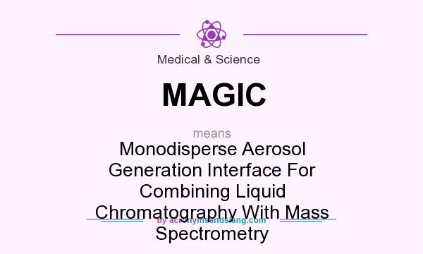What does MAGIC mean? It stands for Monodisperse Aerosol Generation Interface For Combining Liquid Chromatography With Mass Spectrometry