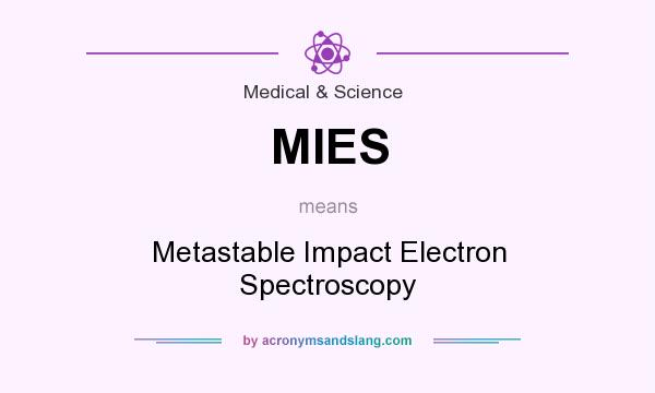 What does MIES mean? It stands for Metastable Impact Electron Spectroscopy