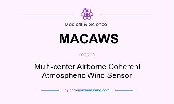 What does MACAWS mean? It stands for Multi-center Airborne Coherent Atmospheric Wind Sensor