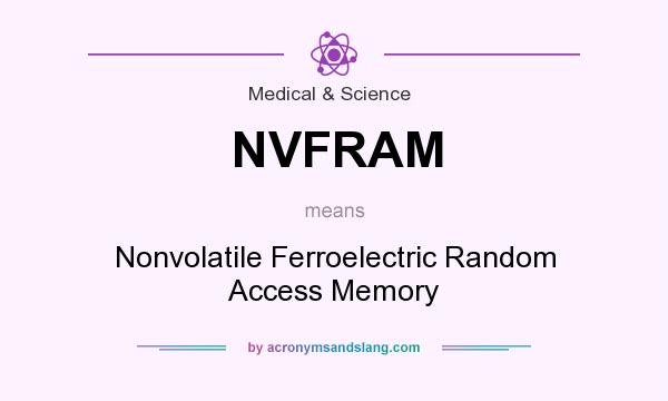 What does NVFRAM mean? It stands for Nonvolatile Ferroelectric Random Access Memory