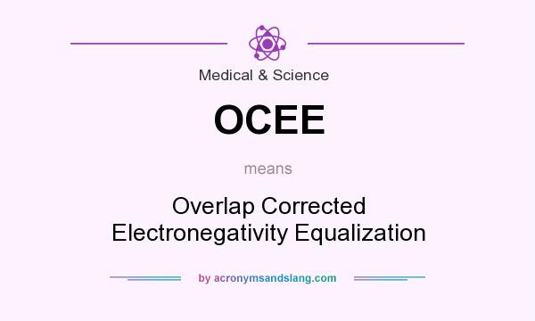 What does OCEE mean? It stands for Overlap Corrected Electronegativity Equalization