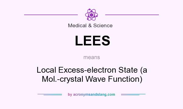 What does LEES mean? It stands for Local Excess-electron State (a Mol.-crystal Wave Function)