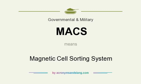 What does MACS mean? It stands for Magnetic Cell Sorting System
