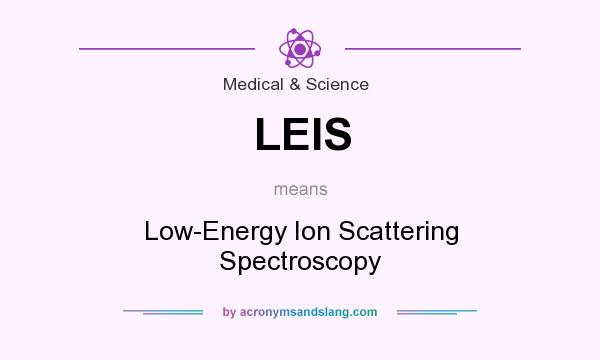 What does LEIS mean? It stands for Low-Energy Ion Scattering Spectroscopy