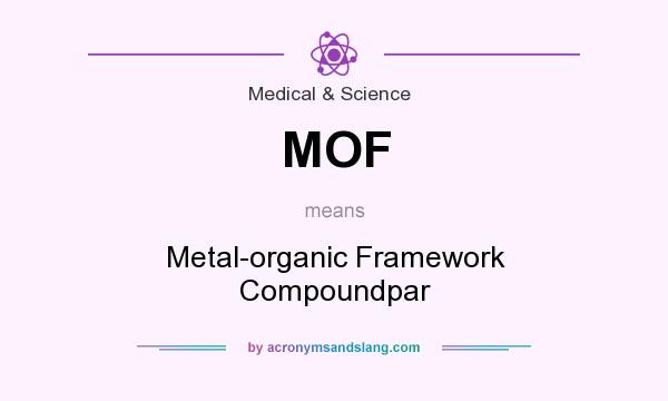 What does MOF mean? It stands for Metal-organic Framework Compoundpar