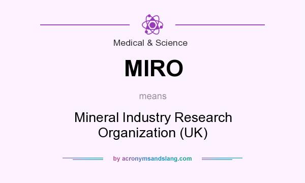 What does MIRO mean? It stands for Mineral Industry Research Organization (UK)