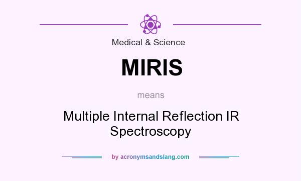 What does MIRIS mean? It stands for Multiple Internal Reflection IR Spectroscopy
