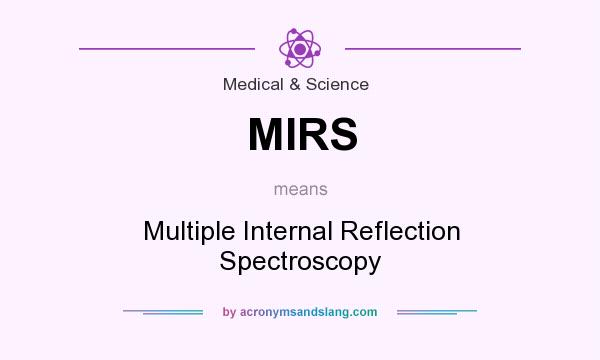 What does MIRS mean? It stands for Multiple Internal Reflection Spectroscopy