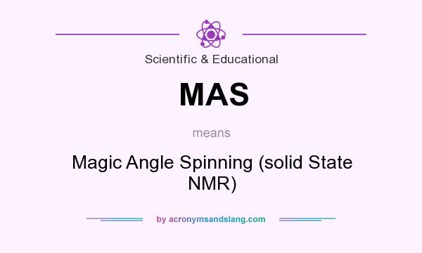 What does MAS mean? It stands for Magic Angle Spinning (solid State NMR)