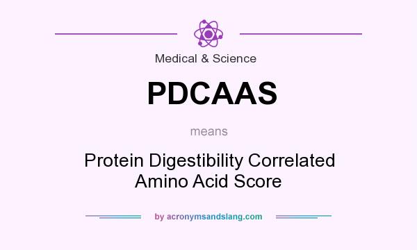 What does PDCAAS mean? It stands for Protein Digestibility Correlated Amino Acid Score