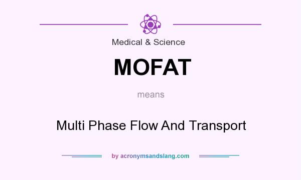 What does MOFAT mean? It stands for Multi Phase Flow And Transport