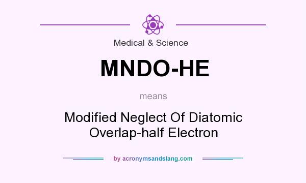 What does MNDO-HE mean? It stands for Modified Neglect Of Diatomic Overlap-half Electron