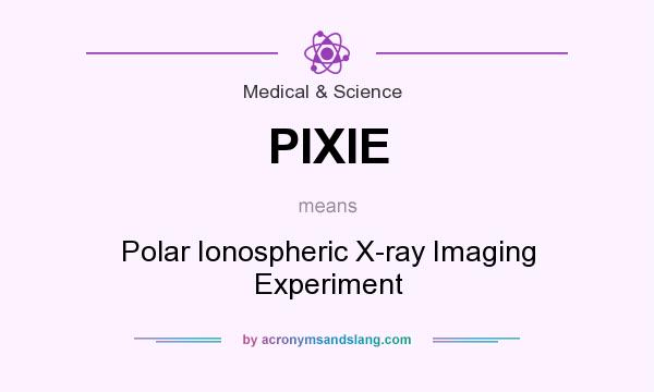 What does PIXIE mean? It stands for Polar Ionospheric X-ray Imaging Experiment
