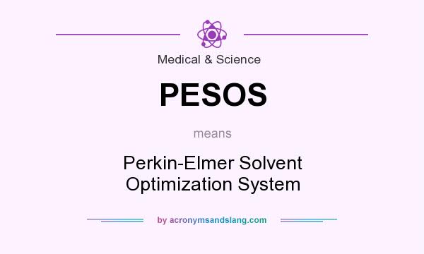 What does PESOS mean? It stands for Perkin-Elmer Solvent Optimization System