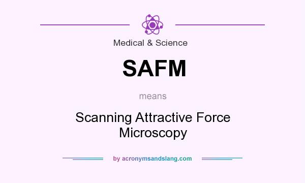 What does SAFM mean? It stands for Scanning Attractive Force Microscopy