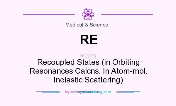 What does RE mean? It stands for Recoupled States (in Orbiting Resonances Calcns. In Atom-mol. Inelastic Scattering)