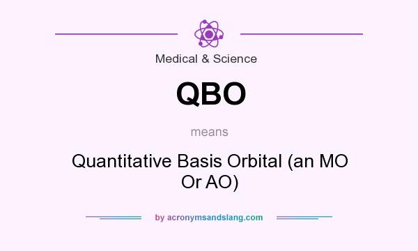 What does QBO mean? It stands for Quantitative Basis Orbital (an MO Or AO)