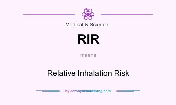 What does RIR mean? It stands for Relative Inhalation Risk