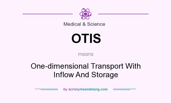What does OTIS mean? It stands for One-dimensional Transport With Inflow And Storage