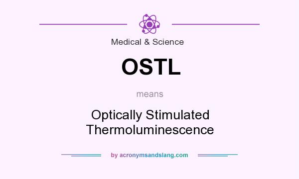 What does OSTL mean? It stands for Optically Stimulated Thermoluminescence