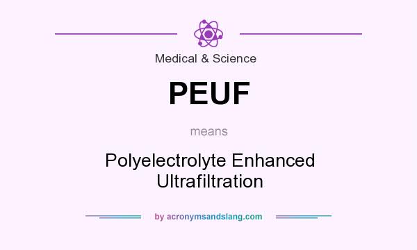 What does PEUF mean? It stands for Polyelectrolyte Enhanced Ultrafiltration