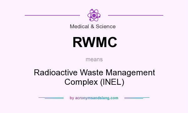 What does RWMC mean? It stands for Radioactive Waste Management Complex (INEL)