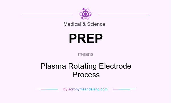 What does PREP mean? It stands for Plasma Rotating Electrode Process