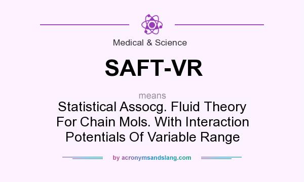 What does SAFT-VR mean? It stands for Statistical Assocg. Fluid Theory For Chain Mols. With Interaction Potentials Of Variable Range