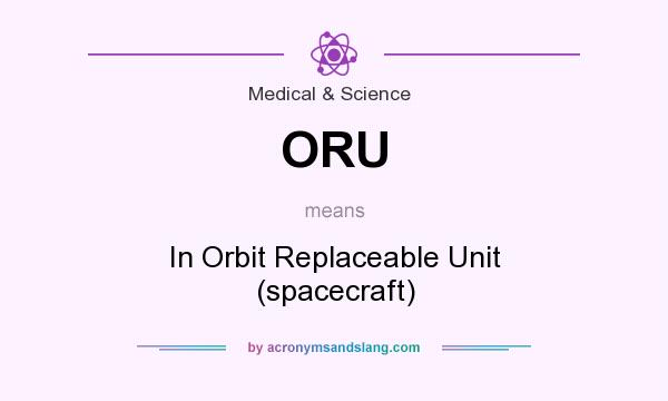 What does ORU mean? It stands for In Orbit Replaceable Unit (spacecraft)