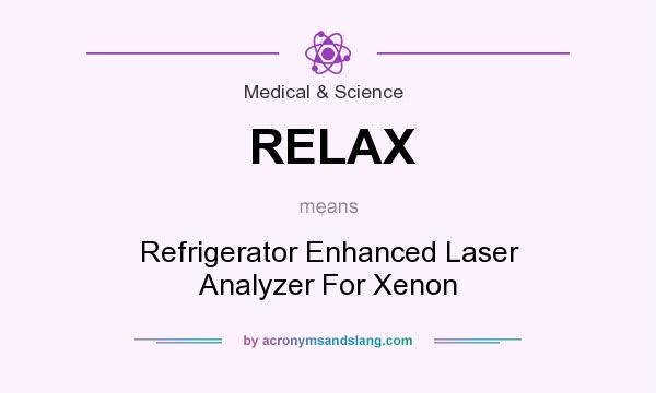 What does RELAX mean? It stands for Refrigerator Enhanced Laser Analyzer For Xenon