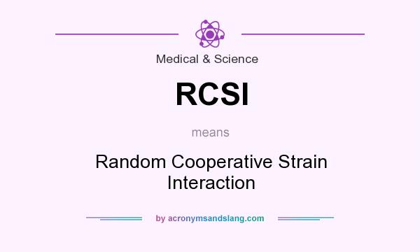 What does RCSI mean? It stands for Random Cooperative Strain Interaction