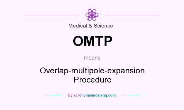 What does OMTP mean? It stands for Overlap-multipole-expansion Procedure