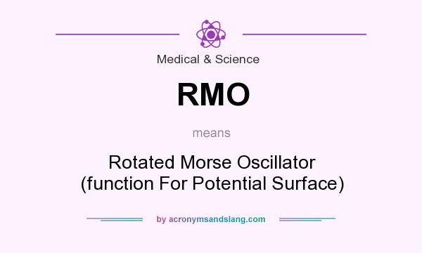 What does RMO mean? It stands for Rotated Morse Oscillator (function For Potential Surface)