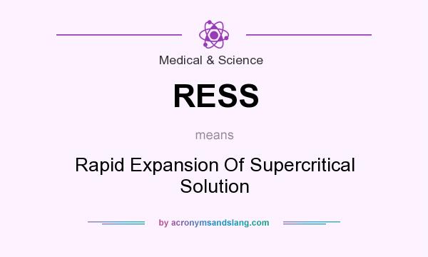 What does RESS mean? It stands for Rapid Expansion Of Supercritical Solution