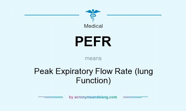 What does PEFR mean? It stands for Peak Expiratory Flow Rate (lung Function)