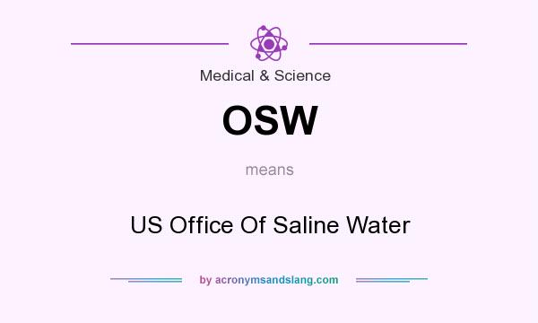 What does OSW mean? It stands for US Office Of Saline Water