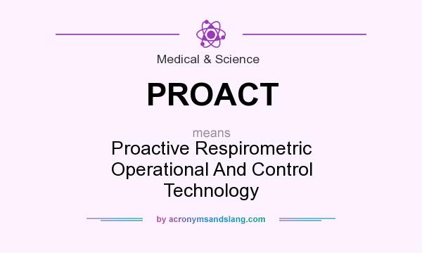 What does PROACT mean? It stands for Proactive Respirometric Operational And Control Technology
