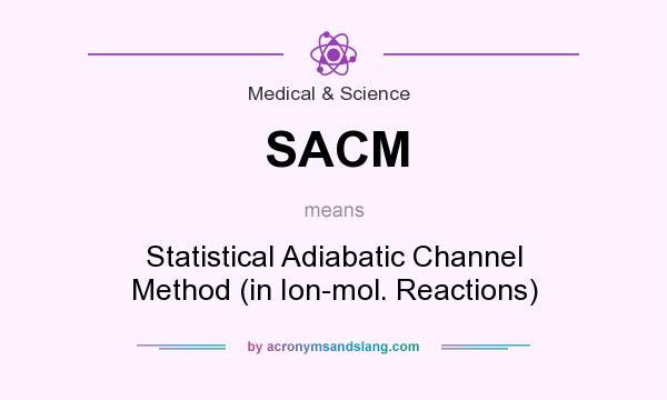 What does SACM mean? It stands for Statistical Adiabatic Channel Method (in Ion-mol. Reactions)