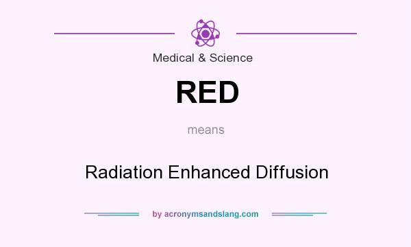 What does RED mean? It stands for Radiation Enhanced Diffusion