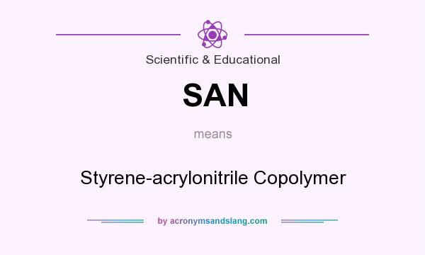 What does SAN mean? It stands for Styrene-acrylonitrile Copolymer