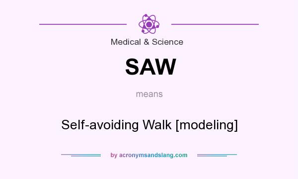 What does SAW mean? It stands for Self-avoiding Walk [modeling]