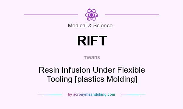 What does RIFT mean? It stands for Resin Infusion Under Flexible Tooling [plastics Molding]