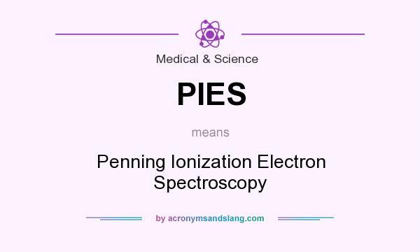 What does PIES mean? It stands for Penning Ionization Electron Spectroscopy