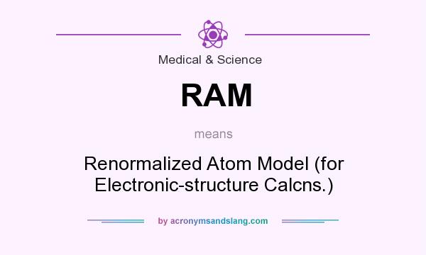 What does RAM mean? It stands for Renormalized Atom Model (for Electronic-structure Calcns.)