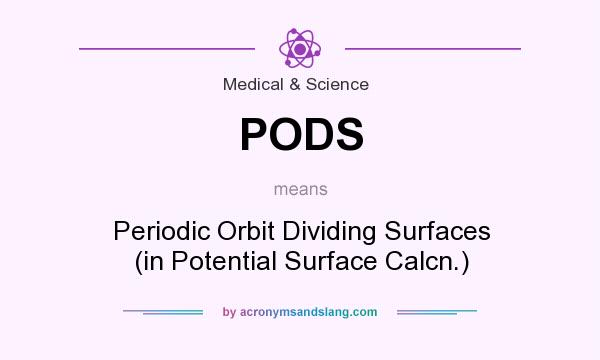 What does PODS mean? It stands for Periodic Orbit Dividing Surfaces (in Potential Surface Calcn.)