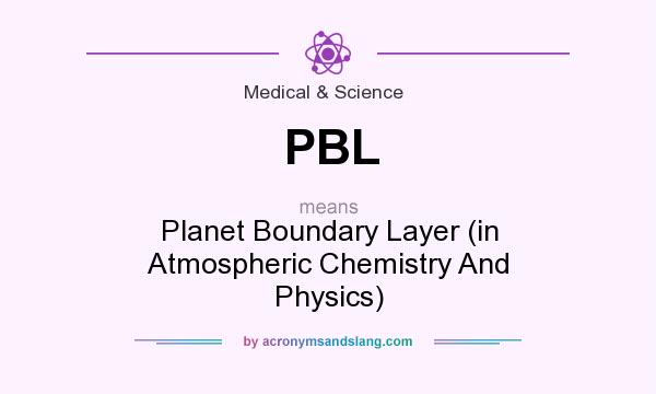 What does PBL mean? It stands for Planet Boundary Layer (in Atmospheric Chemistry And Physics)